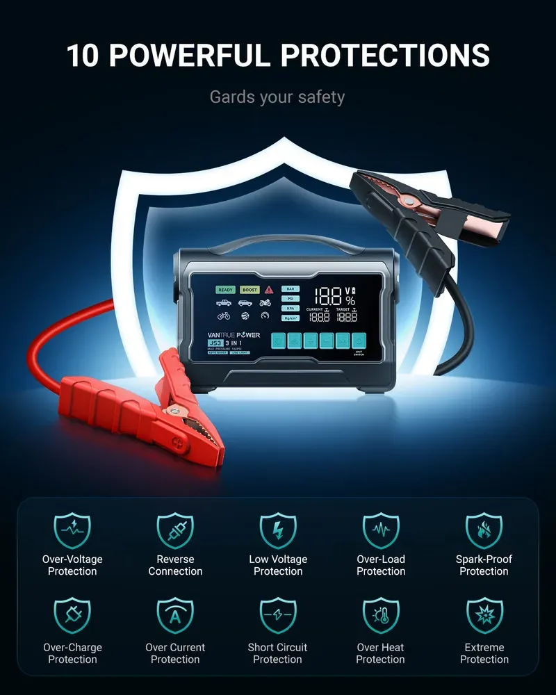 Manufacturer diagram of the Vantrue JS3 electrical and temperature protection features